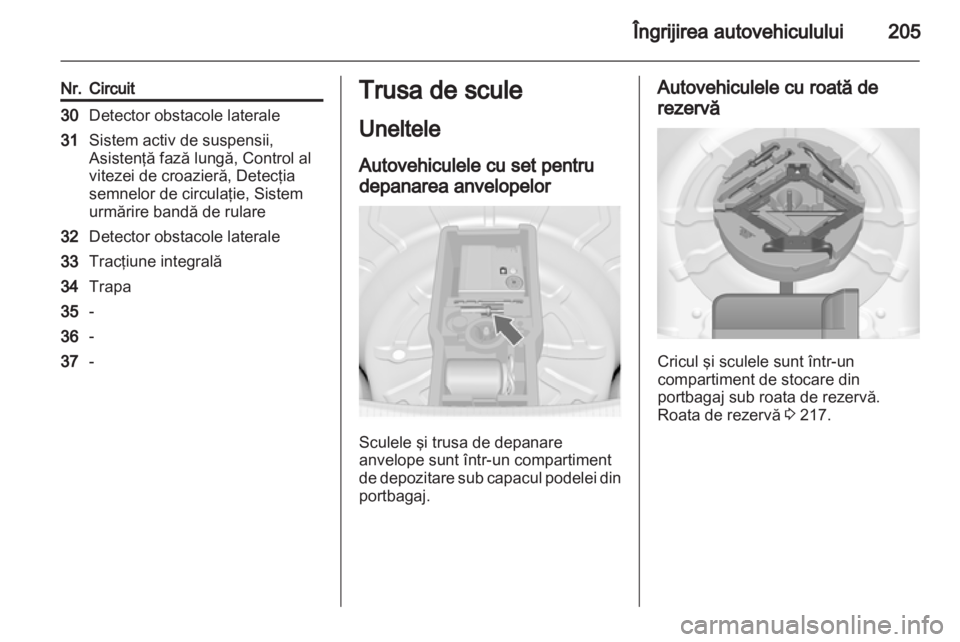 OPEL INSIGNIA 2012  Manual de utilizare (in Romanian) 