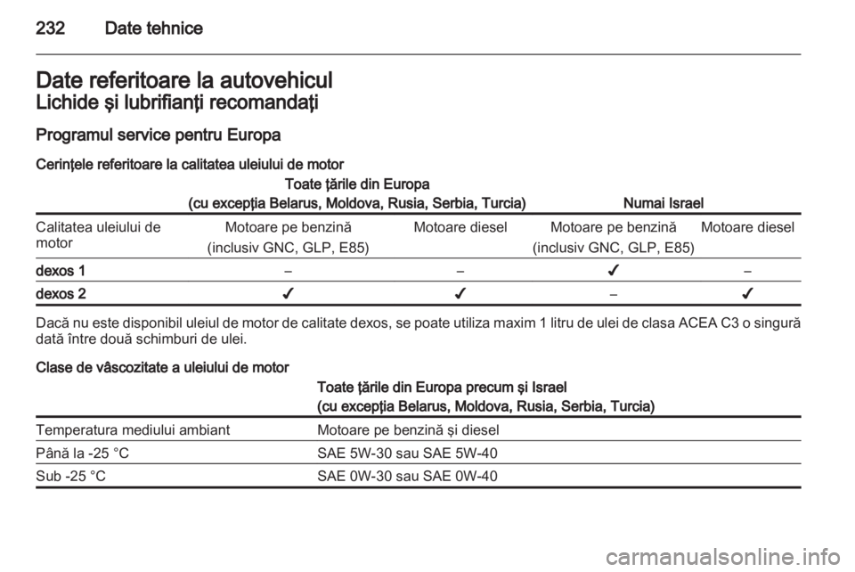OPEL INSIGNIA 2012 Manual de utilizare (in Romanian) OPEL INSIGNIA 2012 Manual de utilizare (in Romanian)