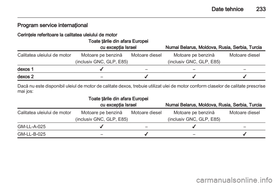OPEL INSIGNIA 2012 Manual de utilizare (in Romanian) OPEL INSIGNIA 2012 Manual de utilizare (in Romanian)