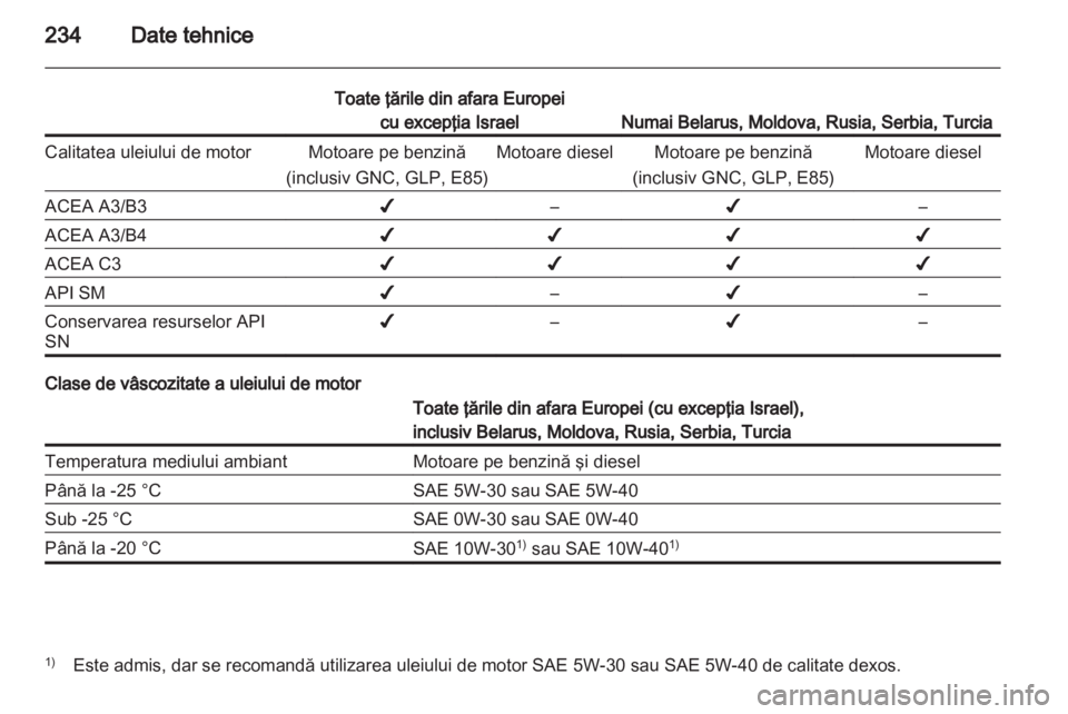 OPEL INSIGNIA 2012 Manual de utilizare (in Romanian) OPEL INSIGNIA 2012 Manual de utilizare (in Romanian)