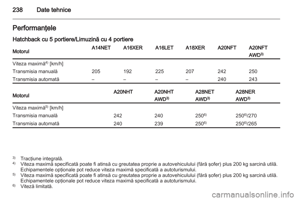 OPEL INSIGNIA 2012 Manual de utilizare (in Romanian) OPEL INSIGNIA 2012 Manual de utilizare (in Romanian)