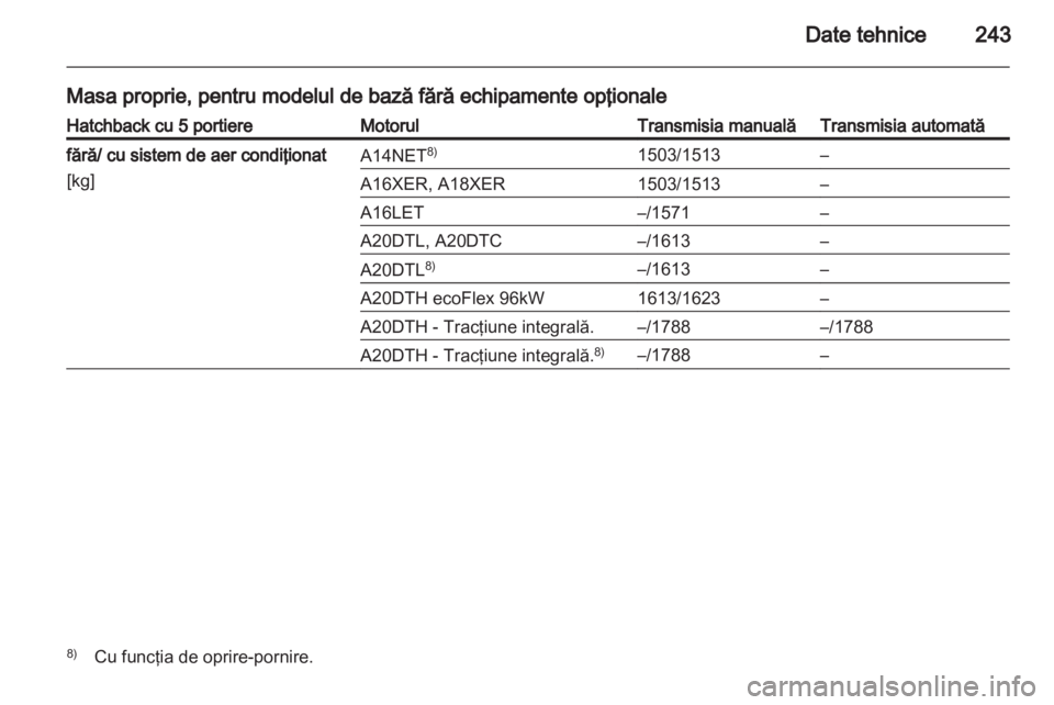 OPEL INSIGNIA 2012 Manual de utilizare (in Romanian) OPEL INSIGNIA 2012 Manual de utilizare (in Romanian)