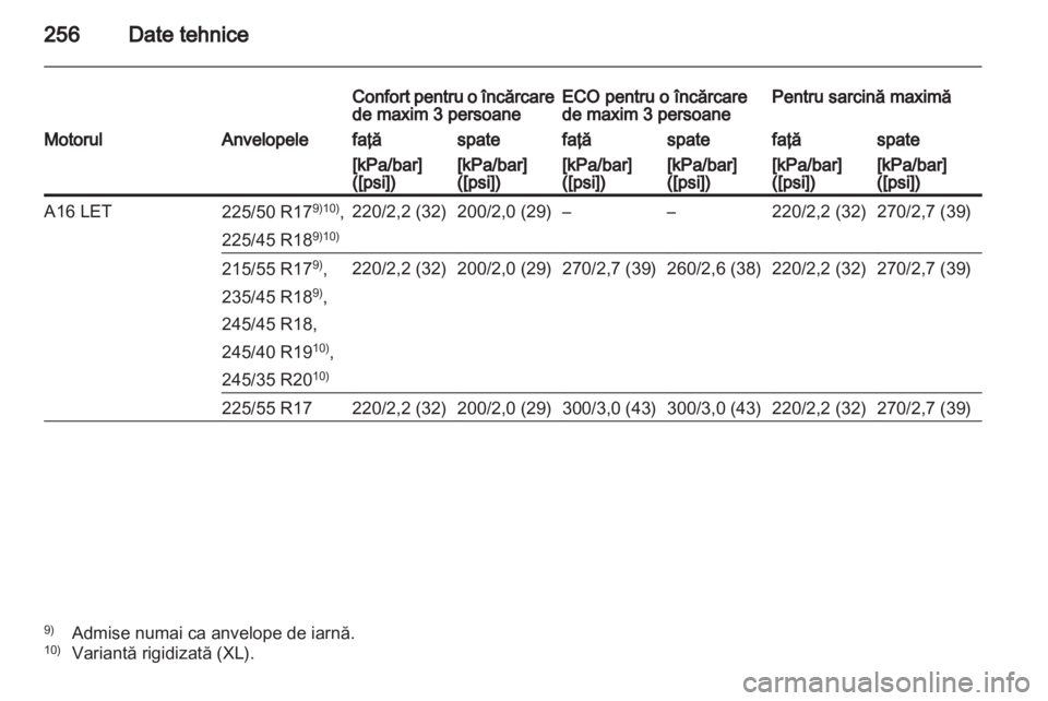 OPEL INSIGNIA 2012 Manual de utilizare (in Romanian) OPEL INSIGNIA 2012 Manual de utilizare (in Romanian)