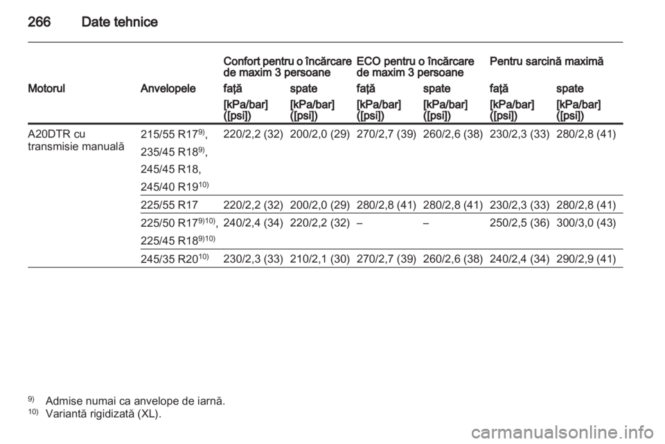 OPEL INSIGNIA 2012  Manual de utilizare (in Romanian) 