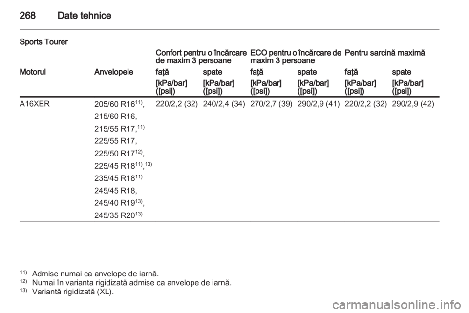 OPEL INSIGNIA 2012  Manual de utilizare (in Romanian) 