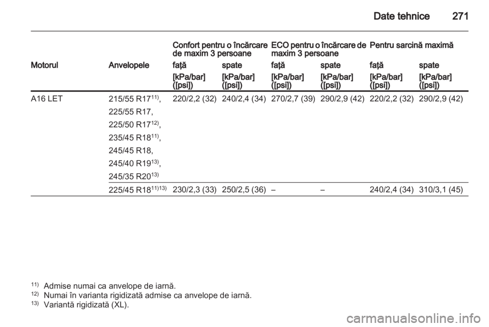 OPEL INSIGNIA 2012  Manual de utilizare (in Romanian) 
