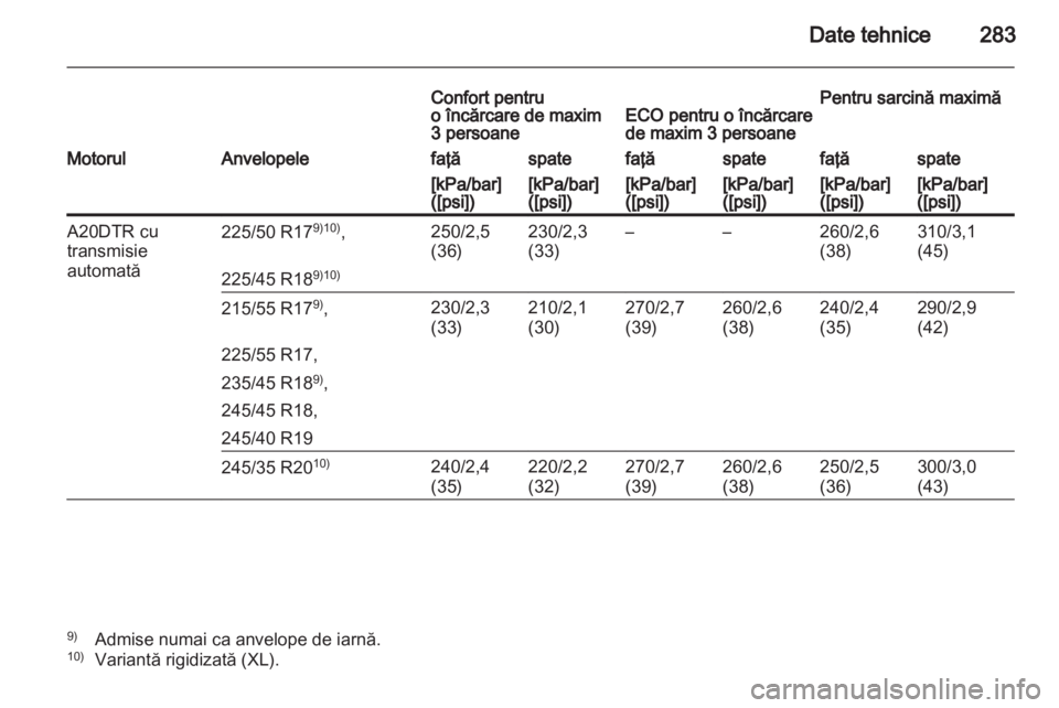 OPEL INSIGNIA 2012  Manual de utilizare (in Romanian) 