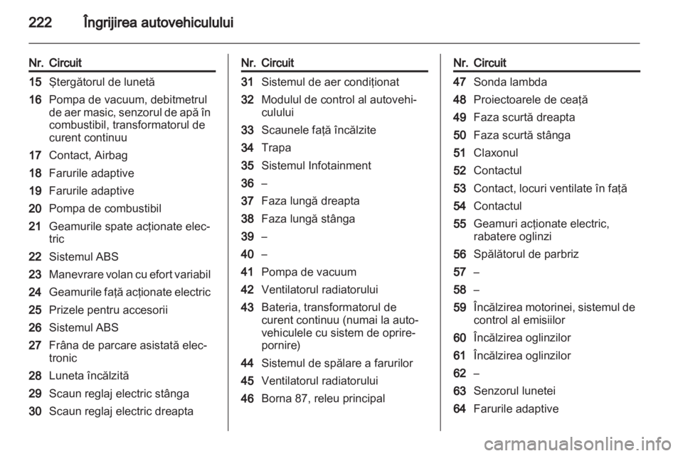 OPEL INSIGNIA 2013 Manual de utilizare (in Romanian) OPEL INSIGNIA 2013 Manual de utilizare (in Romanian)