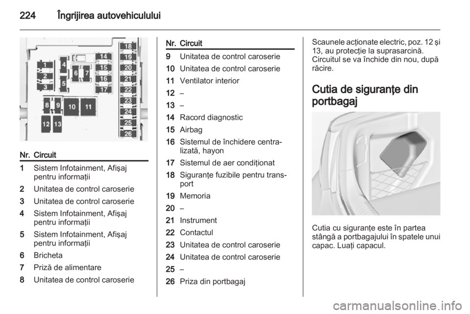 OPEL INSIGNIA 2013 Manual de utilizare (in Romanian) OPEL INSIGNIA 2013 Manual de utilizare (in Romanian)