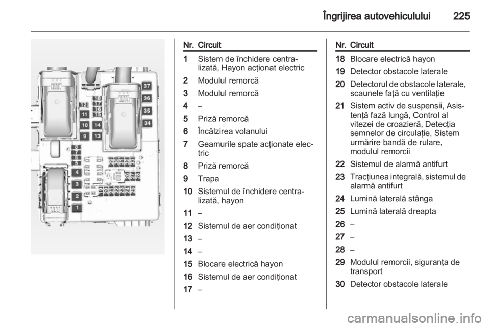 OPEL INSIGNIA 2013 Manual de utilizare (in Romanian) OPEL INSIGNIA 2013 Manual de utilizare (in Romanian)