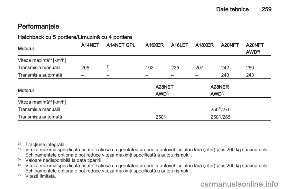 OPEL INSIGNIA 2013  Manual de utilizare (in Romanian) 