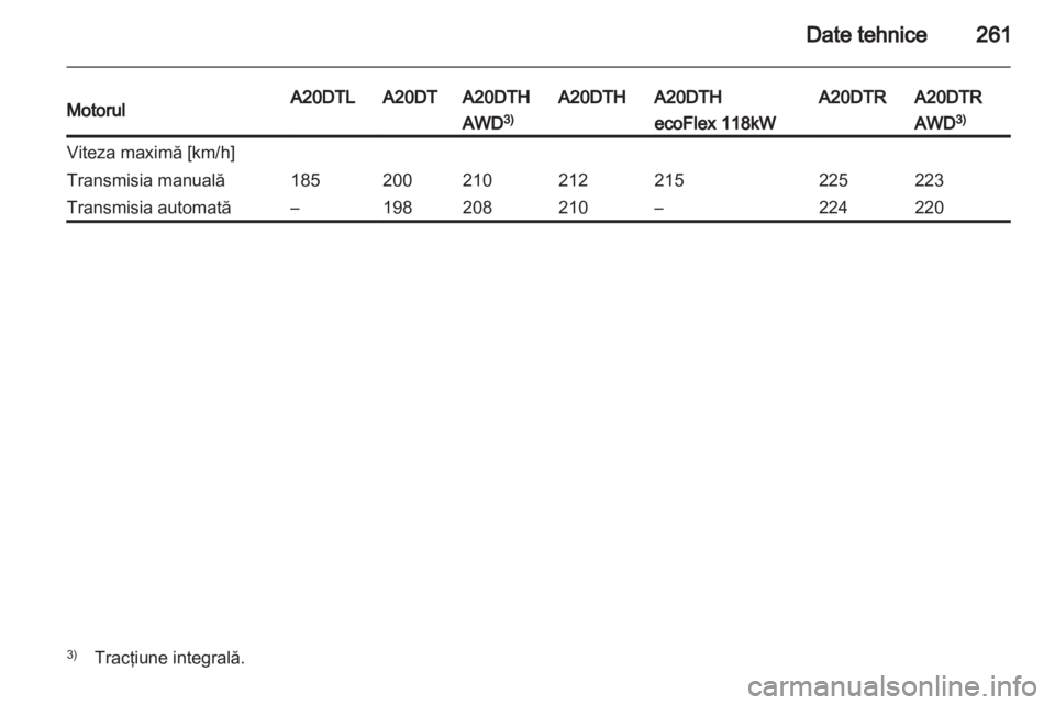 OPEL INSIGNIA 2013  Manual de utilizare (in Romanian) 