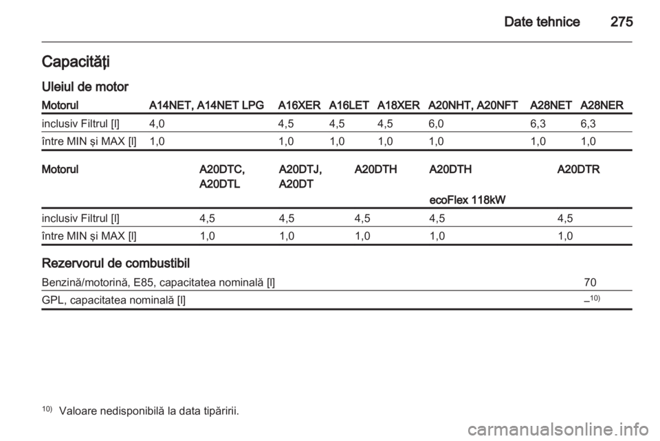 OPEL INSIGNIA 2013 Manual de utilizare (in Romanian) OPEL INSIGNIA 2013 Manual de utilizare (in Romanian)
