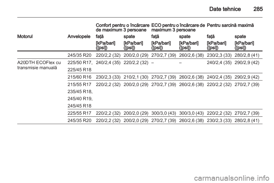 OPEL INSIGNIA 2013 Manual de utilizare (in Romanian) OPEL INSIGNIA 2013 Manual de utilizare (in Romanian)