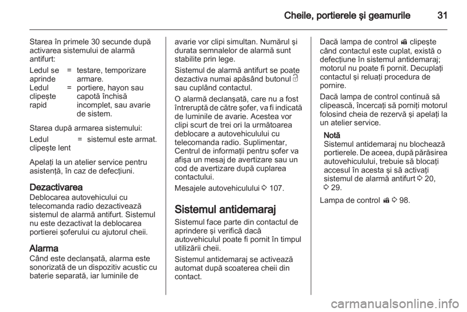 OPEL INSIGNIA 2013  Manual de utilizare (in Romanian) 