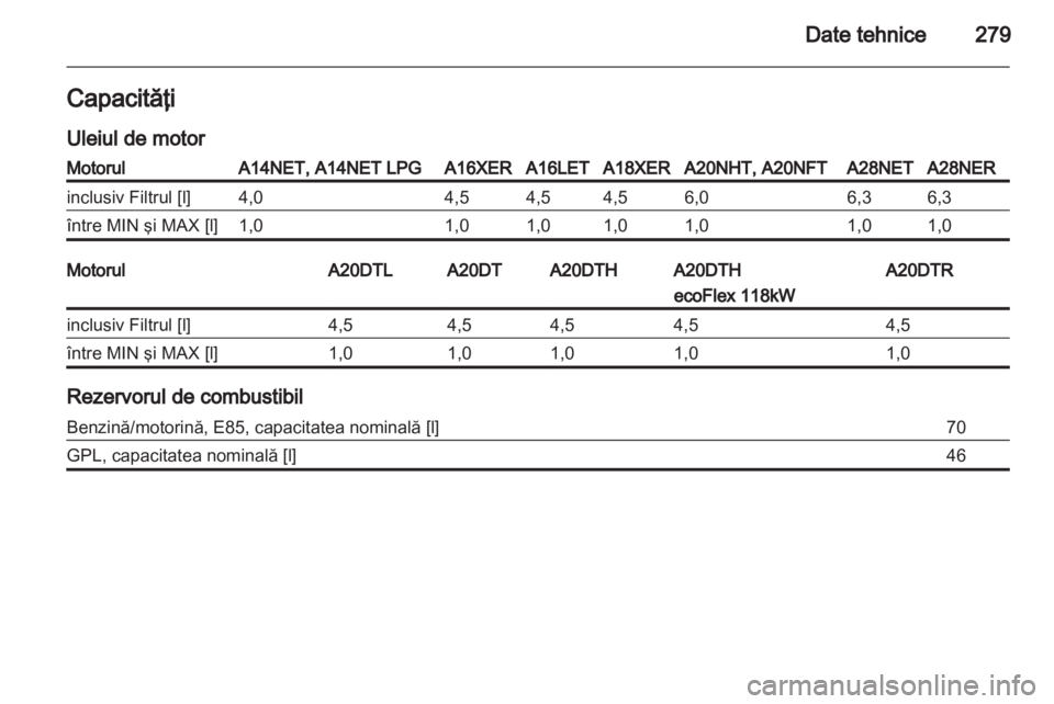 OPEL INSIGNIA 2013.5 Manual de utilizare (in Romanian) OPEL INSIGNIA 2013.5 Manual de utilizare (in Romanian)
