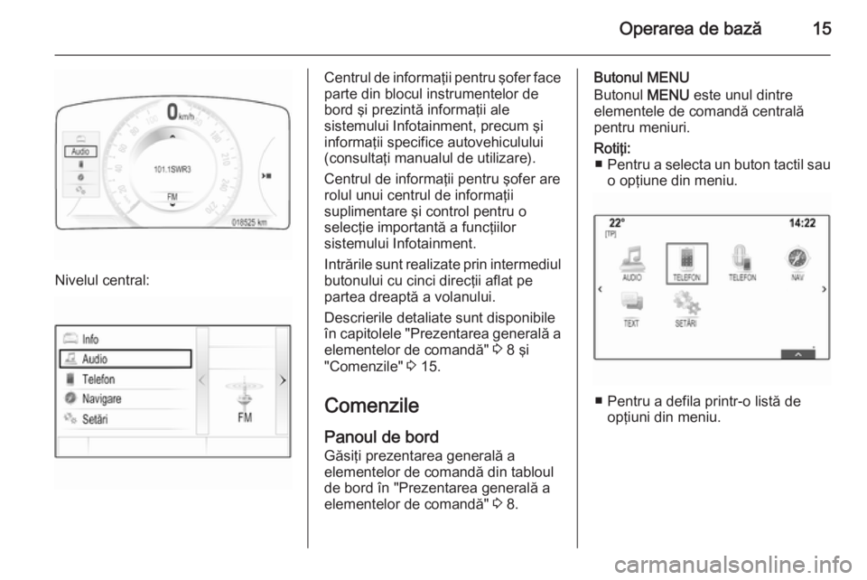 OPEL INSIGNIA 2015  Manual pentru sistemul Infotainment (in Romanian) Operarea de bază15
Nivelul central:
Centrul de informaţii pentru şofer faceparte din blocul instrumentelor de
bord şi prezintă informaţii ale
sistemului Infotainment, precum şi
informaţii spec