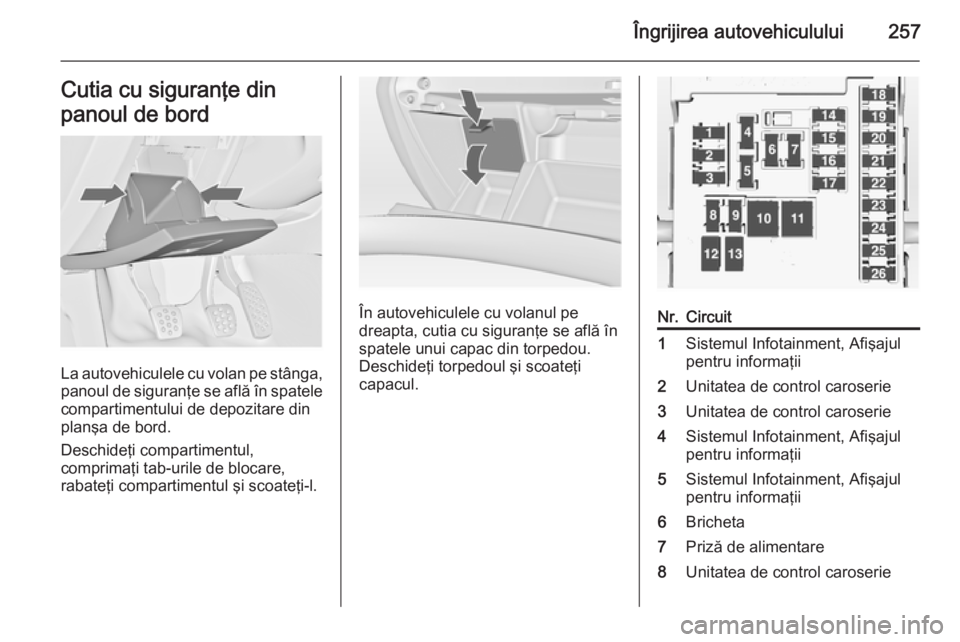 OPEL INSIGNIA 2015 Manual de utilizare (in Romanian) Îngrijirea autovehiculului257Cutia cu siguranţe din
panoul de bord
La autovehiculele cu volan pe stânga,
panoul de siguranţe se află în spatele compartimentului de depozitare din
planşa de bord OPEL INSIGNIA 2015 Manual de utilizare (in Romanian) Îngrijirea autovehiculului257Cutia cu siguranţe din
panoul de bord
La autovehiculele cu volan pe stânga,
panoul de siguranţe se află în spatele compartimentului de depozitare din
planşa de bord
