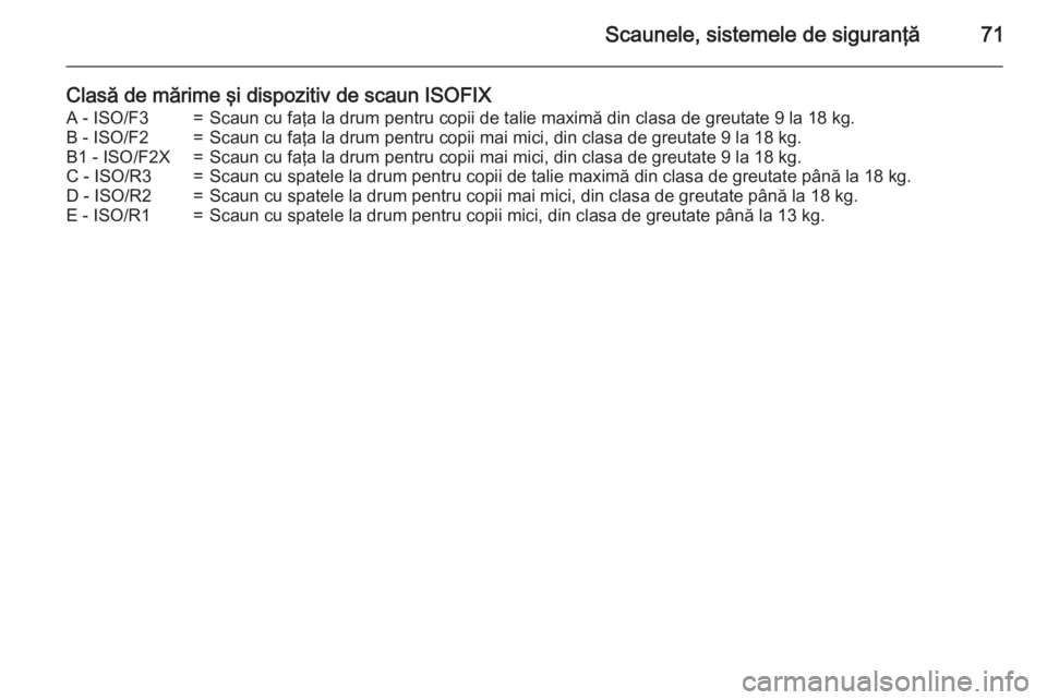 OPEL INSIGNIA 2015 Manual de utilizare (in Romanian) Scaunele, sistemele de siguranţă71
Clasă de mărime şi dispozitiv de scaun ISOFIXA - ISO/F3=Scaun cu faţa la drum pentru copii de talie maximă din clasa de greutate 9 la 18 kg.B - ISO/F2=Scaun c OPEL INSIGNIA 2015 Manual de utilizare (in Romanian) Scaunele, sistemele de siguranţă71
Clasă de mărime şi dispozitiv de scaun ISOFIXA - ISO/F3=Scaun cu faţa la drum pentru copii de talie maximă din clasa de greutate 9 la 18 kg.B - ISO/F2=Scaun c
