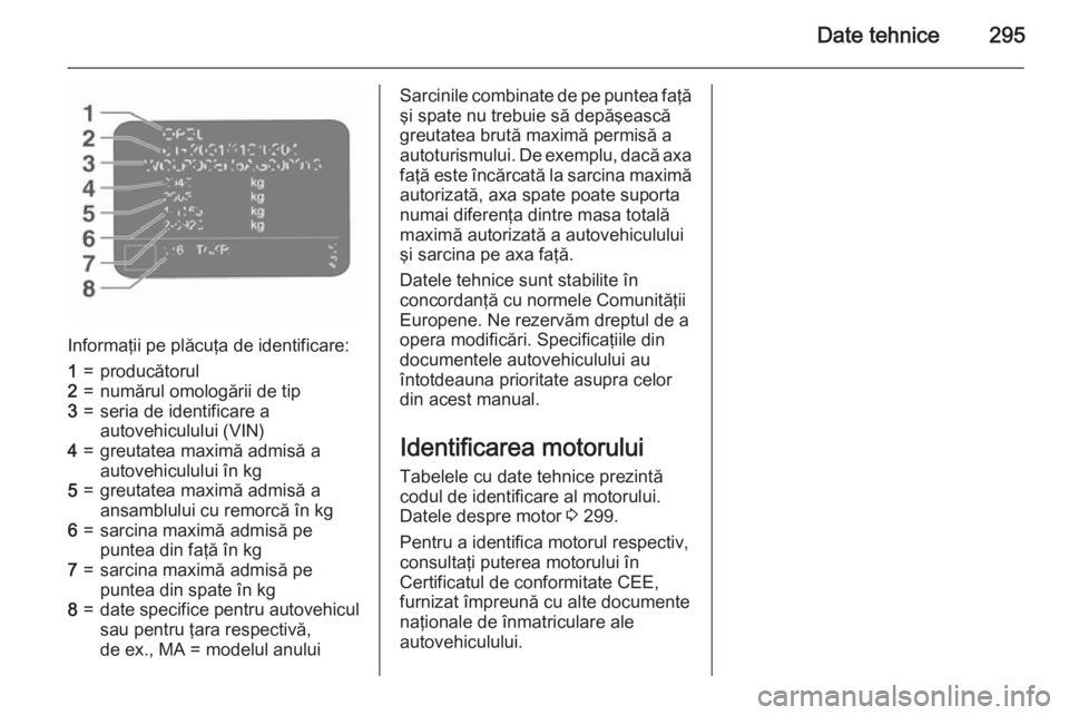 OPEL INSIGNIA 2015.5 Manual de utilizare (in Romanian) Date tehnice295
Informaţii pe plăcuţa de identificare:
1=producătorul2=numărul omologării de tip3=seria de identificare a
autovehiculului (VIN)4=greutatea maximă admisă a
autovehiculului în k OPEL INSIGNIA 2015.5 Manual de utilizare (in Romanian) Date tehnice295
Informaţii pe plăcuţa de identificare:
1=producătorul2=numărul omologării de tip3=seria de identificare a
autovehiculului (VIN)4=greutatea maximă admisă a
autovehiculului în k