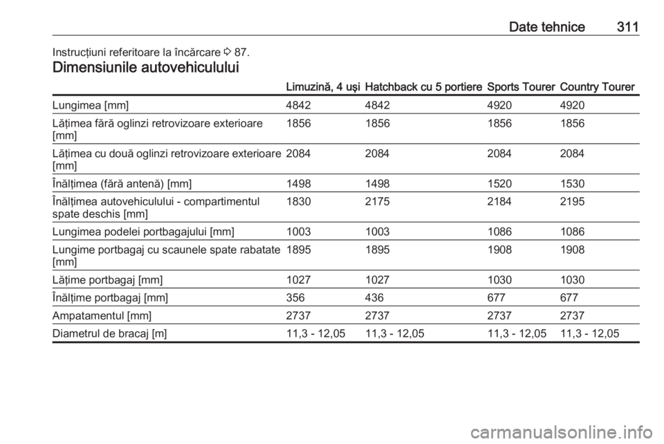 OPEL INSIGNIA 2016  Manual de utilizare (in Romanian) Date tehnice311Instrucţiuni referitoare la încărcare 3 87.Dimensiunile autovehicululuiLimuzină, 4 uşiHatchback cu 5 portiereSports TourerCountry TourerLungimea [mm]4842484249204920Lăţimea făr�