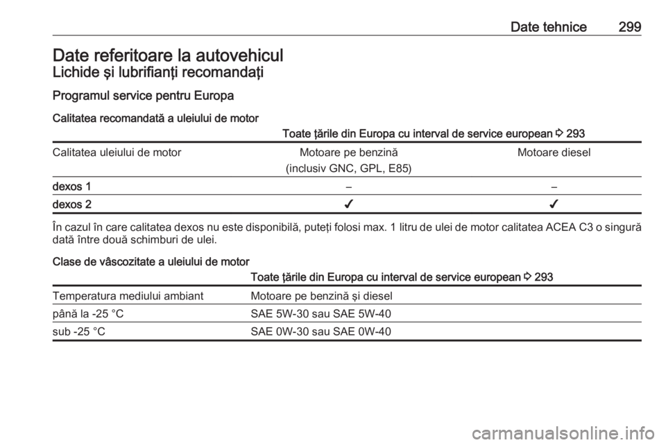 OPEL INSIGNIA BREAK 2017.5  Manual de utilizare (in Romanian) Date tehnice299Date referitoare la autovehiculLichide şi lubrifianţi recomandaţiProgramul service pentru EuropaCalitatea recomandată a uleiului de motorToate ţările din Europa cu interval de ser