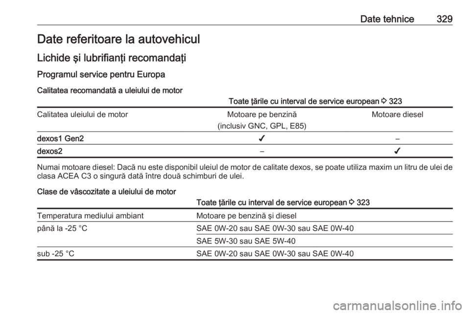 OPEL INSIGNIA BREAK 2019  Manual de utilizare (in Romanian) Date tehnice329Date referitoare la autovehicul
Lichide şi lubrifianţi recomandaţi Programul service pentru EuropaCalitatea recomandată a uleiului de motorToate ţările cu interval de service euro