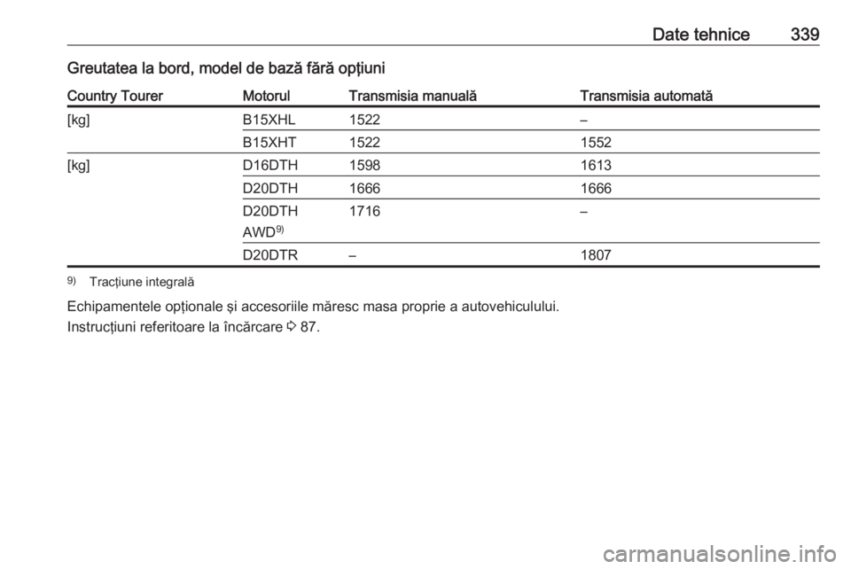 OPEL INSIGNIA BREAK 2019  Manual de utilizare (in Romanian) Date tehnice339Greutatea la bord, model de bază fără opţiuniCountry TourerMotorulTransmisia manualăTransmisia automată[kg]B15XHL1522–B15XHT15221552[kg]D16DTH15981613D20DTH16661666D20DTH
AWD 9)