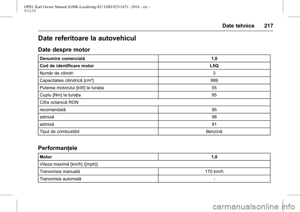 OPEL KARL 2015.75  Manual de utilizare (in Romanian) OPEL Karl Owner Manual (GMK-Localizing-EU LHD-9231167) - 2016 - crc -
5/11/15
Date tehnice 217
Date referitoare la autovehicul
Date despre motor
Denumire comercială1,0
Cod de identificare motor L5Q
N