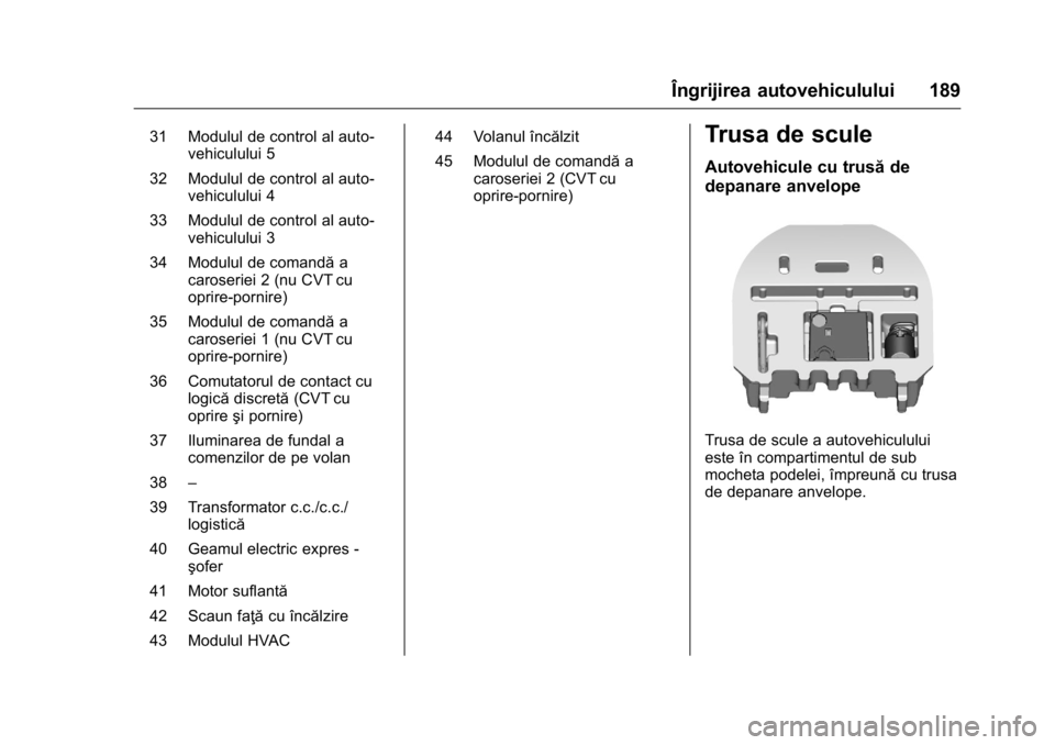 OPEL KARL 2016 Manual de utilizare (in Romanian) OPEL Karl Owner Manual (GMK-Localizing-EU LHD-9231167) - 2016 - crc -
9/9/15
Îngrijirea autovehiculului 189
31 Modulul de control al auto-vehiculului 5
32 Modulul de control al auto- vehiculului 4
33 OPEL KARL 2016 Manual de utilizare (in Romanian) OPEL Karl Owner Manual (GMK-Localizing-EU LHD-9231167) - 2016 - crc -
9/9/15
Îngrijirea autovehiculului 189
31 Modulul de control al auto-vehiculului 5
32 Modulul de control al auto- vehiculului 4
33