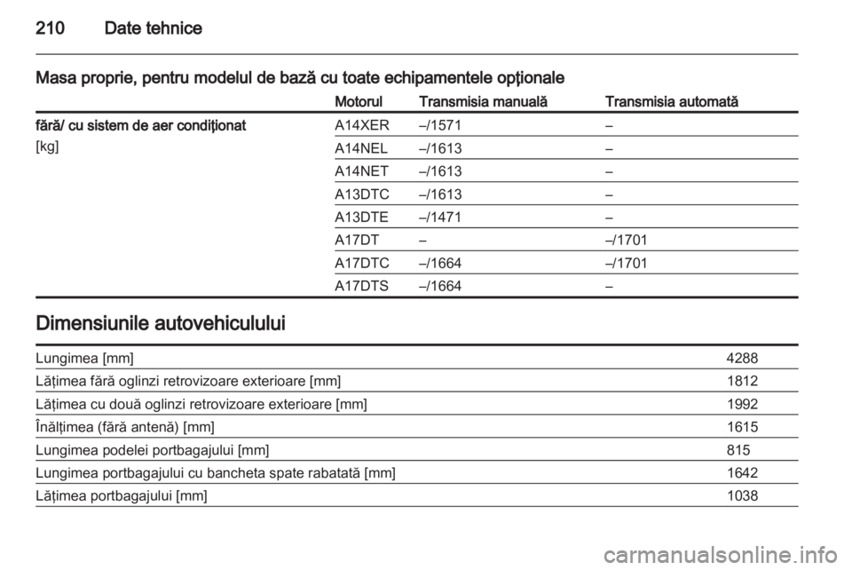 OPEL MERIVA 2011 Manual de utilizare (in Romanian) OPEL MERIVA 2011 Manual de utilizare (in Romanian)