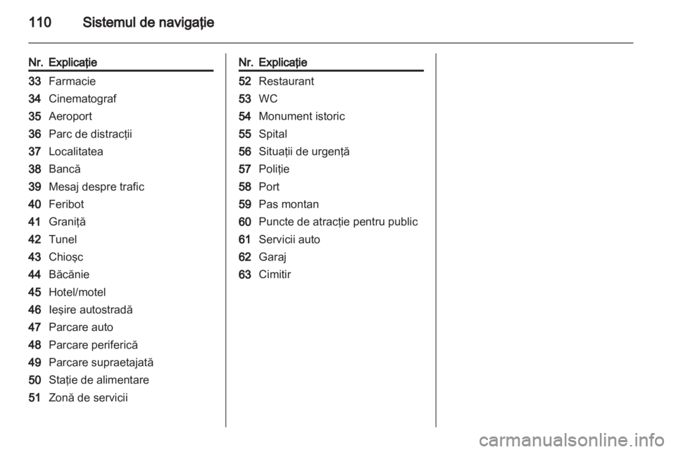 OPEL MERIVA 2012 Manual pentru sistemul Infotainment (in Romanian) OPEL MERIVA 2012 Manual pentru sistemul Infotainment (in Romanian)