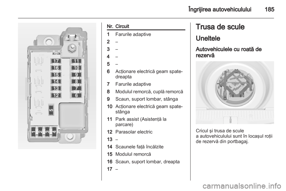 OPEL MERIVA 2012 Manual de utilizare (in Romanian) OPEL MERIVA 2012 Manual de utilizare (in Romanian)