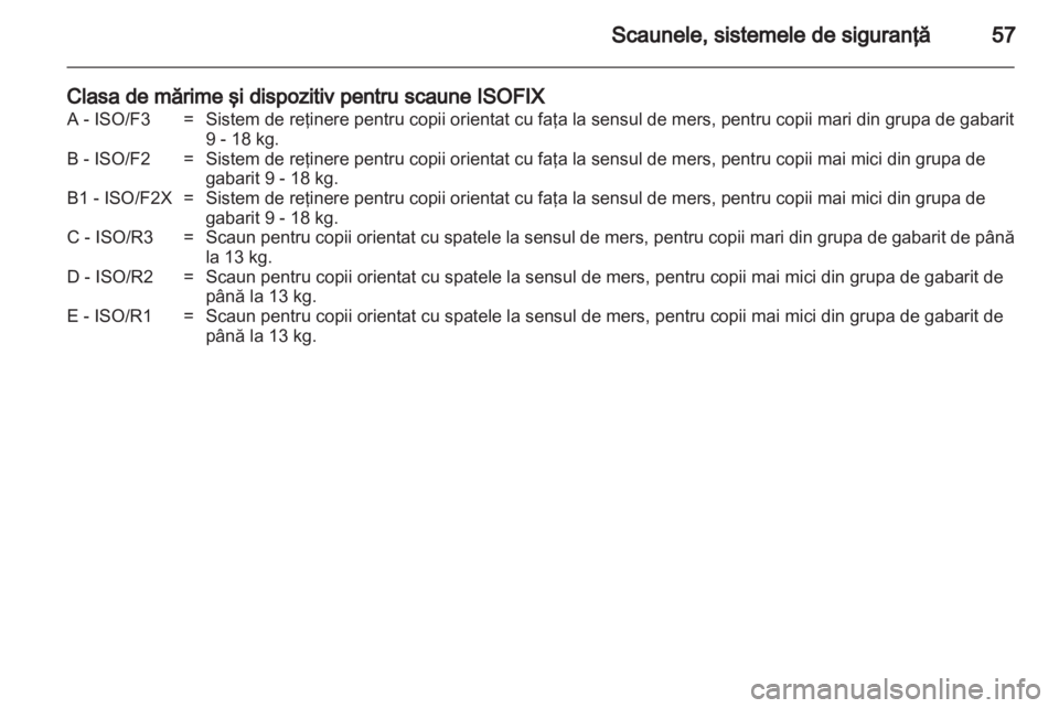 OPEL MERIVA 2012 Manual de utilizare (in Romanian) OPEL MERIVA 2012 Manual de utilizare (in Romanian)