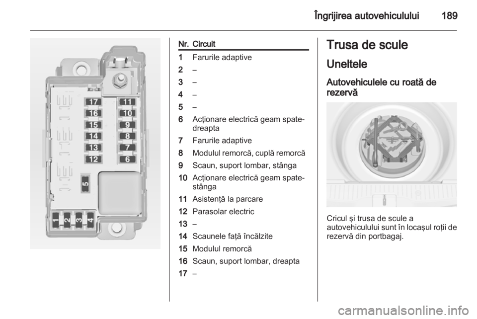 OPEL MERIVA 2013 Manual de utilizare (in Romanian) OPEL MERIVA 2013 Manual de utilizare (in Romanian)
