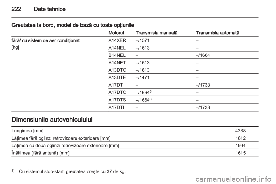 OPEL MERIVA 2013 Manual de utilizare (in Romanian) OPEL MERIVA 2013 Manual de utilizare (in Romanian)