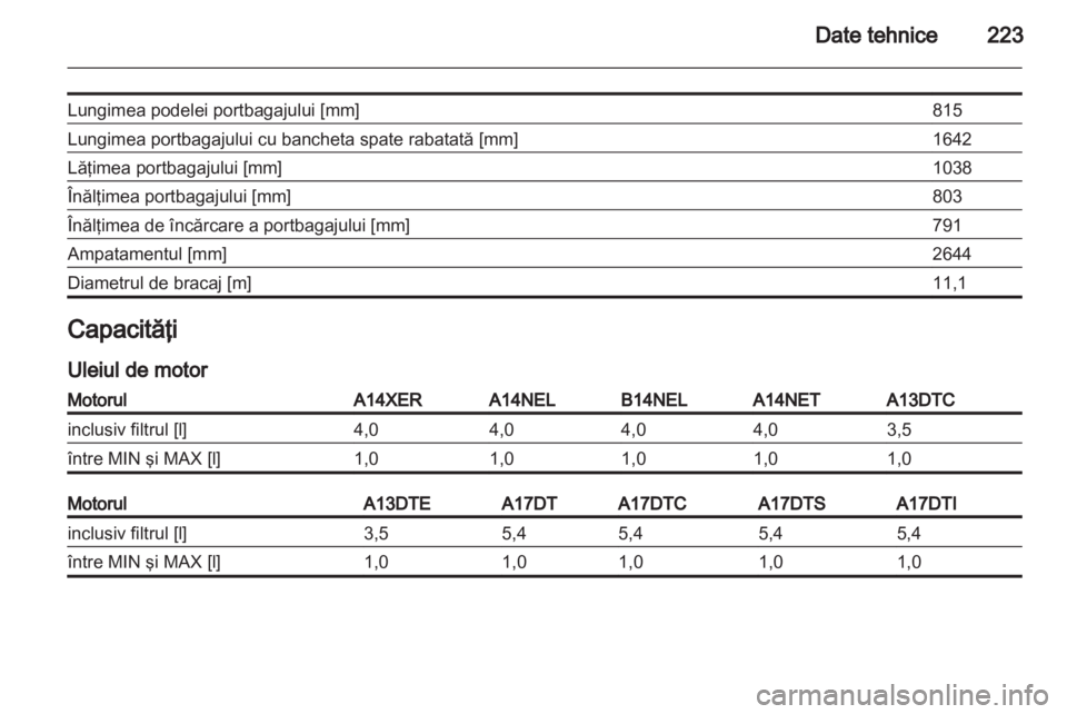 OPEL MERIVA 2013 Manual de utilizare (in Romanian) OPEL MERIVA 2013 Manual de utilizare (in Romanian)