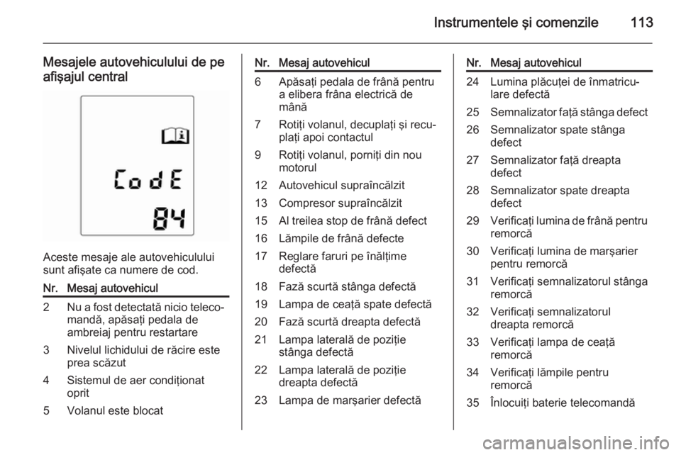 OPEL MERIVA 2015 Manual de utilizare (in Romanian) Instrumentele şi comenzile113
Mesajele autovehiculului de pe
afişajul central
Aceste mesaje ale autovehiculului
sunt afişate ca numere de cod.
Nr.Mesaj autovehicul2Nu a fost detectată nicio teleco OPEL MERIVA 2015 Manual de utilizare (in Romanian) Instrumentele şi comenzile113
Mesajele autovehiculului de pe
afişajul central
Aceste mesaje ale autovehiculului
sunt afişate ca numere de cod.
Nr.Mesaj autovehicul2Nu a fost detectată nicio teleco