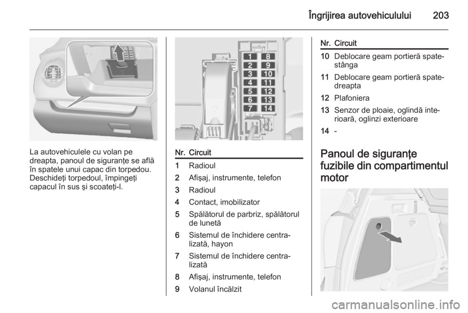 OPEL MERIVA 2015  Manual de utilizare (in Romanian) Îngrijirea autovehiculului203
La autovehiculele cu volan pe
dreapta, panoul de siguranţe se află
în spatele unui capac din torpedou.
Deschideţi torpedoul, împingeţi
capacul în sus şi scoateţ