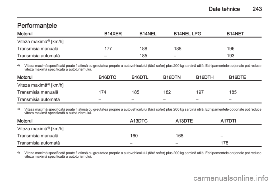 OPEL MERIVA 2015  Manual de utilizare (in Romanian) Date tehnice243PerformanţeleMotorulB14XERB14NELB14NEL LPGB14NETViteza maximă4)
 [km/h]Transmisia manuală177188188196Transmisia automată–185–1934) Viteza maximă specificată poate fi atinsă c
