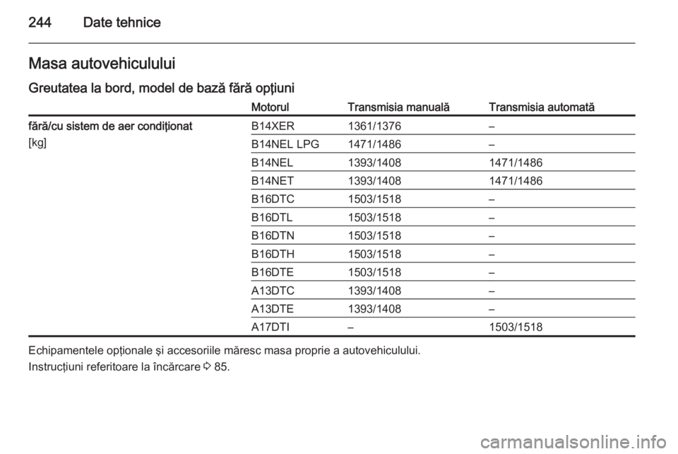 OPEL MERIVA 2015  Manual de utilizare (in Romanian) 244Date tehniceMasa autovehiculului
Greutatea la bord, model de bază fără opţiuniMotorulTransmisia manualăTransmisia automatăfără/cu sistem de aer condiţionat
[kg]B14XER1361/1376–B14NEL LPG