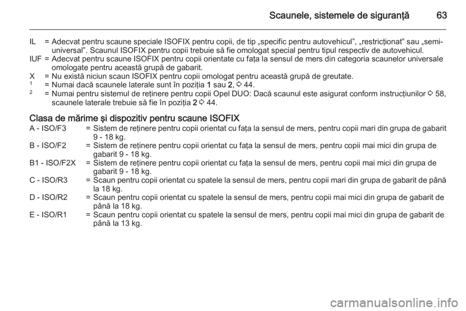 OPEL MERIVA 2015 Manual de utilizare (in Romanian) Scaunele, sistemele de siguranţă63
IL=Adecvat pentru scaune speciale ISOFIX pentru copii, de tip „specific pentru autovehicul”, „restricţionat” sau „semi-universal”. Scaunul ISOFIX pent OPEL MERIVA 2015 Manual de utilizare (in Romanian) Scaunele, sistemele de siguranţă63
IL=Adecvat pentru scaune speciale ISOFIX pentru copii, de tip „specific pentru autovehicul”, „restricţionat” sau „semi-universal”. Scaunul ISOFIX pent