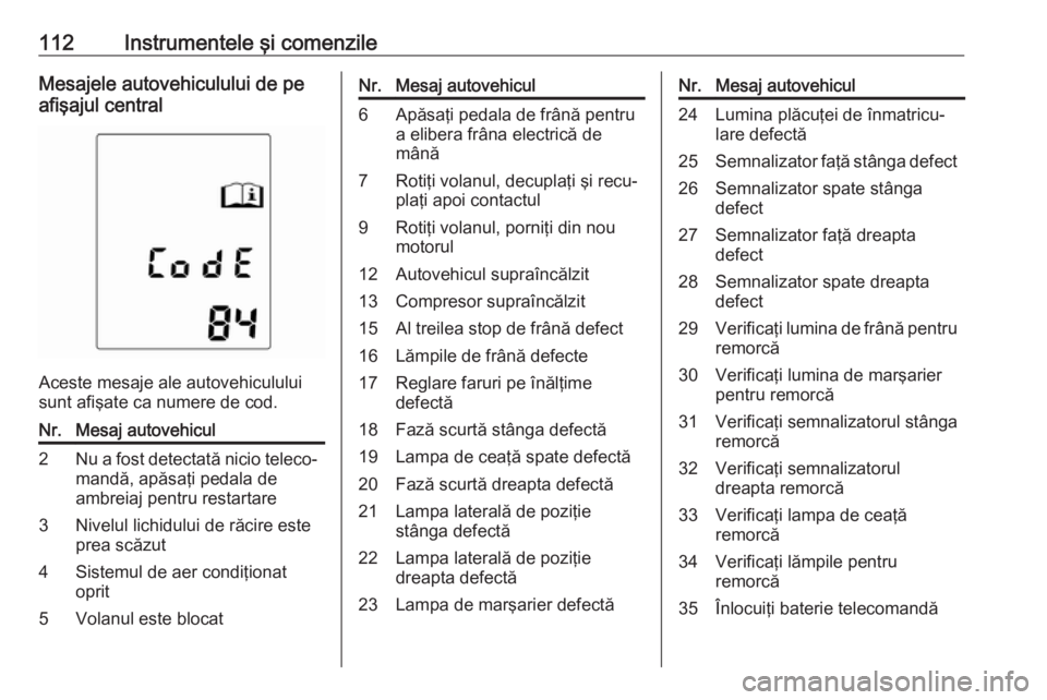 OPEL MERIVA 2016 Manual de utilizare (in Romanian) 112Instrumentele şi comenzileMesajele autovehiculului de pe
afişajul central
Aceste mesaje ale autovehiculului
sunt afişate ca numere de cod.
Nr.Mesaj autovehicul2Nu a fost detectată nicio teleco OPEL MERIVA 2016 Manual de utilizare (in Romanian) 112Instrumentele şi comenzileMesajele autovehiculului de pe
afişajul central
Aceste mesaje ale autovehiculului
sunt afişate ca numere de cod.
Nr.Mesaj autovehicul2Nu a fost detectată nicio teleco