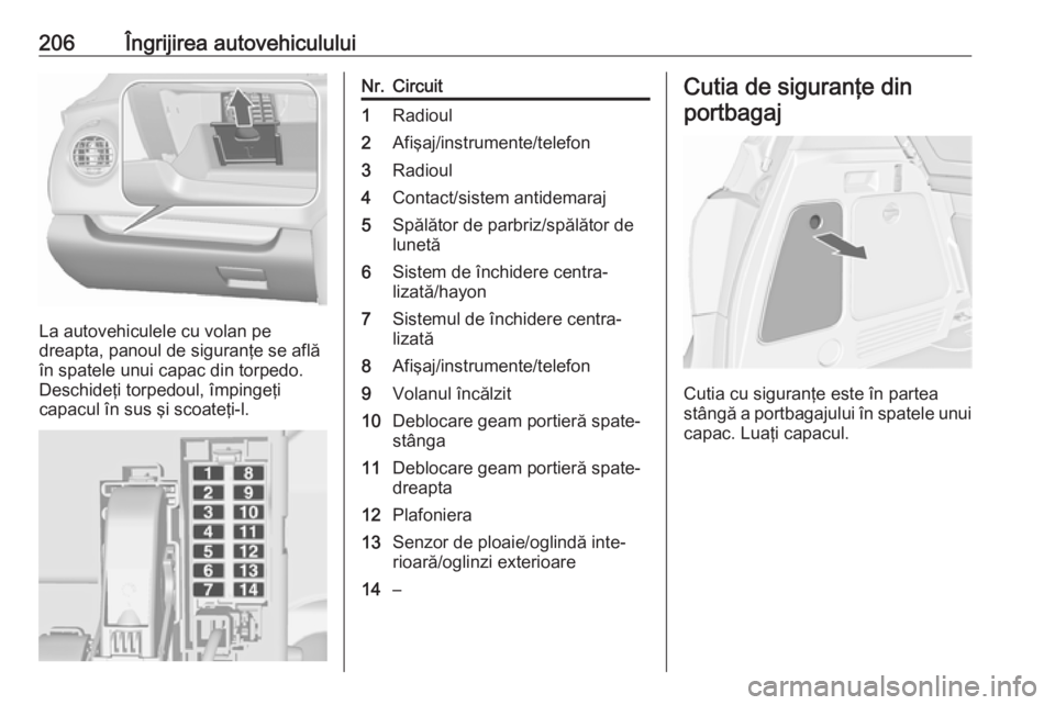 OPEL MERIVA 2016 Manual de utilizare (in Romanian) 206Îngrijirea autovehiculului
La autovehiculele cu volan pe
dreapta, panoul de siguranţe se află
în spatele unui capac din torpedo.
Deschideţi torpedoul, împingeţi
capacul în sus şi scoateţi OPEL MERIVA 2016 Manual de utilizare (in Romanian) 206Îngrijirea autovehiculului
La autovehiculele cu volan pe
dreapta, panoul de siguranţe se află
în spatele unui capac din torpedo.
Deschideţi torpedoul, împingeţi
capacul în sus şi scoateţi