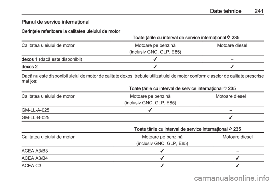 OPEL MERIVA 2016  Manual de utilizare (in Romanian) Date tehnice241Planul de service internaţionalCerinţele referitoare la calitatea uleiului de motorToate ţările cu interval de service internaţional  3 235Calitatea uleiului de motorMotoare pe ben