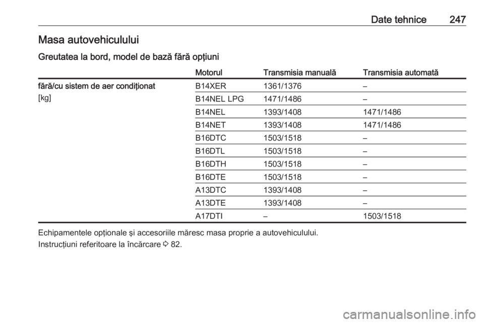 OPEL MERIVA 2016.5  Manual de utilizare (in Romanian) Date tehnice247Masa autovehicululuiGreutatea la bord, model de bază fără opţiuniMotorulTransmisia manualăTransmisia automatăfără/cu sistem de aer condiţionat
[kg]B14XER1361/1376–B14NEL LPG1