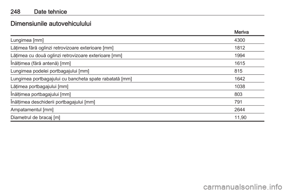OPEL MERIVA 2016.5  Manual de utilizare (in Romanian) 248Date tehniceDimensiunile autovehicululuiMerivaLungimea [mm]4300Lăţimea fără oglinzi retrovizoare exterioare [mm]1812Lăţimea cu două oglinzi retrovizoare exterioare [mm]1994Înălţimea (făr