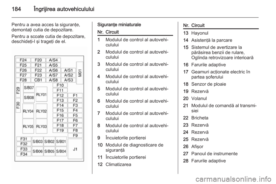 OPEL MOKKA 2014 Manual de utilizare (in Romanian) 184Îngrijirea autovehiculului
Pentru a avea acces la siguranţe,
demontaţi cutia de depozitare.
Pentru a scoate cutia de depozitare,
deschideţi-l şi trageţi de el.Siguranţe miniaturaleNr.Circuit OPEL MOKKA 2014 Manual de utilizare (in Romanian) 184Îngrijirea autovehiculului
Pentru a avea acces la siguranţe,
demontaţi cutia de depozitare.
Pentru a scoate cutia de depozitare,
deschideţi-l şi trageţi de el.Siguranţe miniaturaleNr.Circuit
