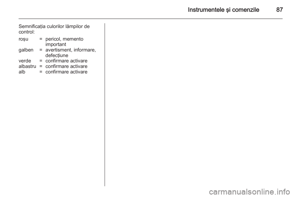 OPEL MOKKA 2014 Manual de utilizare (in Romanian) Instrumentele şi comenzile87
Semnificaţia culorilor lămpilor de
control:roşu=pericol, memento
importantgalben=avertisment, informare,
defecţiuneverde=confirmare activarealbastru=confirmare activa OPEL MOKKA 2014 Manual de utilizare (in Romanian) Instrumentele şi comenzile87
Semnificaţia culorilor lămpilor de
control:roşu=pericol, memento
importantgalben=avertisment, informare,
defecţiuneverde=confirmare activarealbastru=confirmare activa