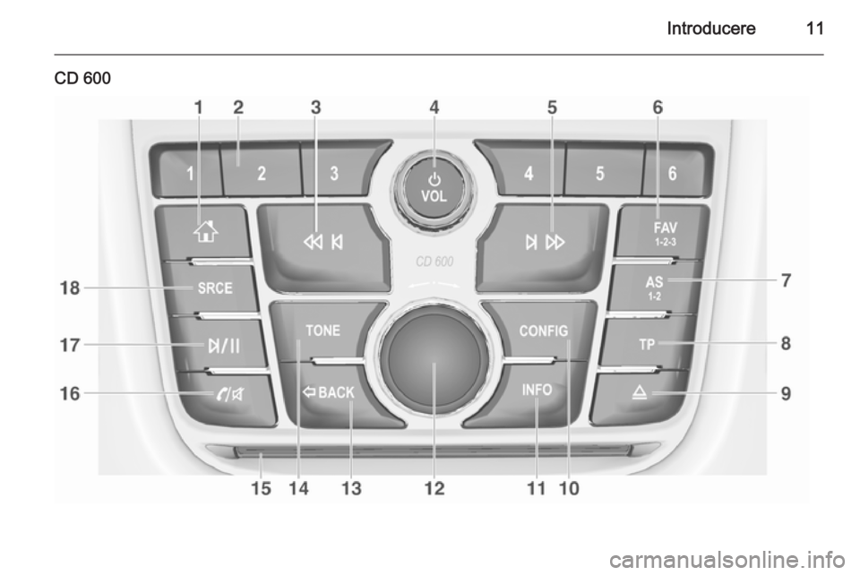 OPEL MOKKA 2014.5 Manual pentru sistemul Infotainment (in Romanian) Introducere11
CD 600 OPEL MOKKA 2014.5 Manual pentru sistemul Infotainment (in Romanian) Introducere11
CD 600